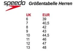 Speedo Atami II Max Herren Badeschuhe - 7 Black/white 5 Speedo Atami II Max Herren Badeschuhe - 7 Black/white -Speedo Verkaufsgeschäft 00046798 77785 D 88111