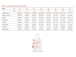 Speedo Fastskin LZR Pure Valor Wettkampfanzug Closedback Kneeskin - 30 (D34) Psycho Red/black 13 Speedo Fastskin LZR Pure Valor Wettkampfanzug Closedback Kneeskin - 30 (D34) Psycho Red/black -Speedo Verkaufsgeschäft Speedo20Damen20Fastskin20GrC3B6C39Fen 3