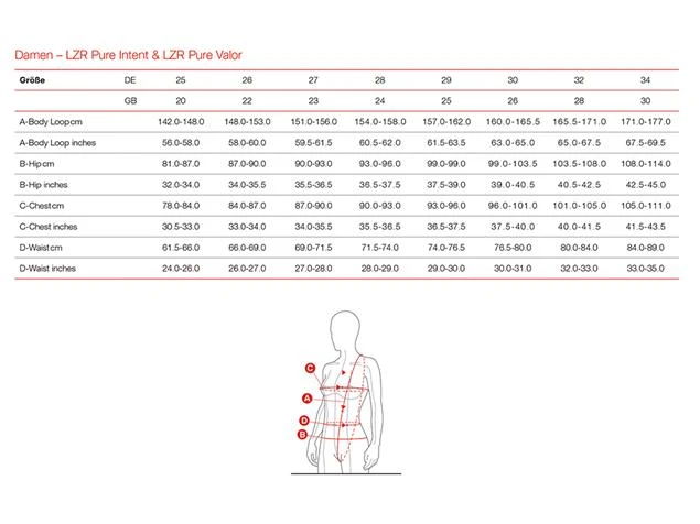 Speedo Fastskin LZR Pure Valor Wettkampfanzug Closedback Kneeskin - 30 (D34) Psycho Red/black 8 Speedo Fastskin LZR Pure Valor Wettkampfanzug Closedback Kneeskin - 30 (D34) Psycho Red/black – Bild 6