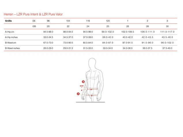 Speedo Fastskin LZR Pure Valor Wettkampfhose - 24 (D116) Psycho Red/black 8 Speedo Fastskin LZR Pure Valor Wettkampfhose - 24 (D116) Psycho Red/black – Bild 6
