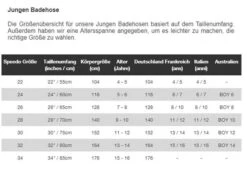 Speedo Hyperboom Jungen Aquashort Badehose Endurance10 - 116 Blue/green -Speedo Verkaufsgeschäft Z speedo GroC39Fentabelle20Jungen 7