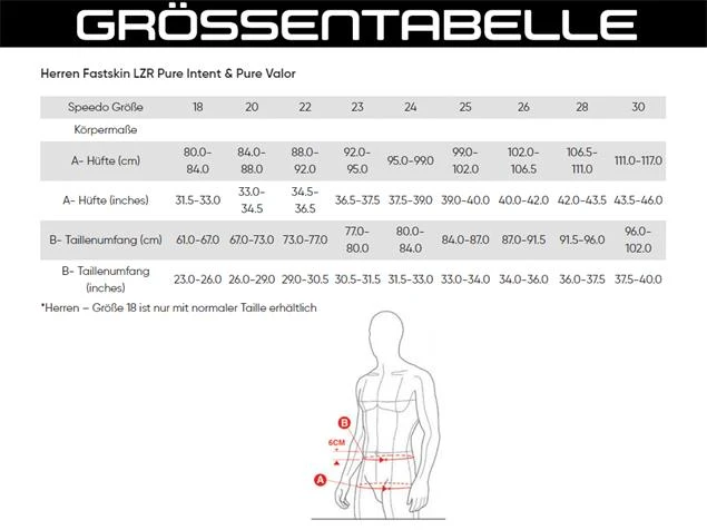 Speedo Fastskin LZR Pure Valor Wettkampfhose - 25 (D120) Dark Magenta/phoenix Red 7 Speedo Fastskin LZR Pure Valor Wettkampfhose - 25 (D120) Dark Magenta/phoenix Red – Bild 5